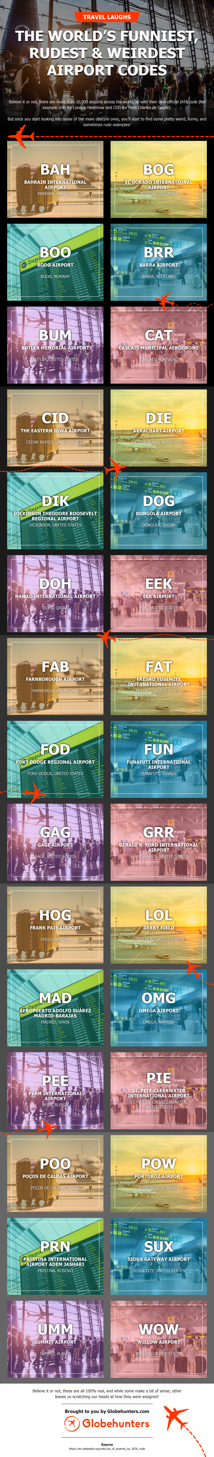 Funny Airport Codes You Never Knew Existed